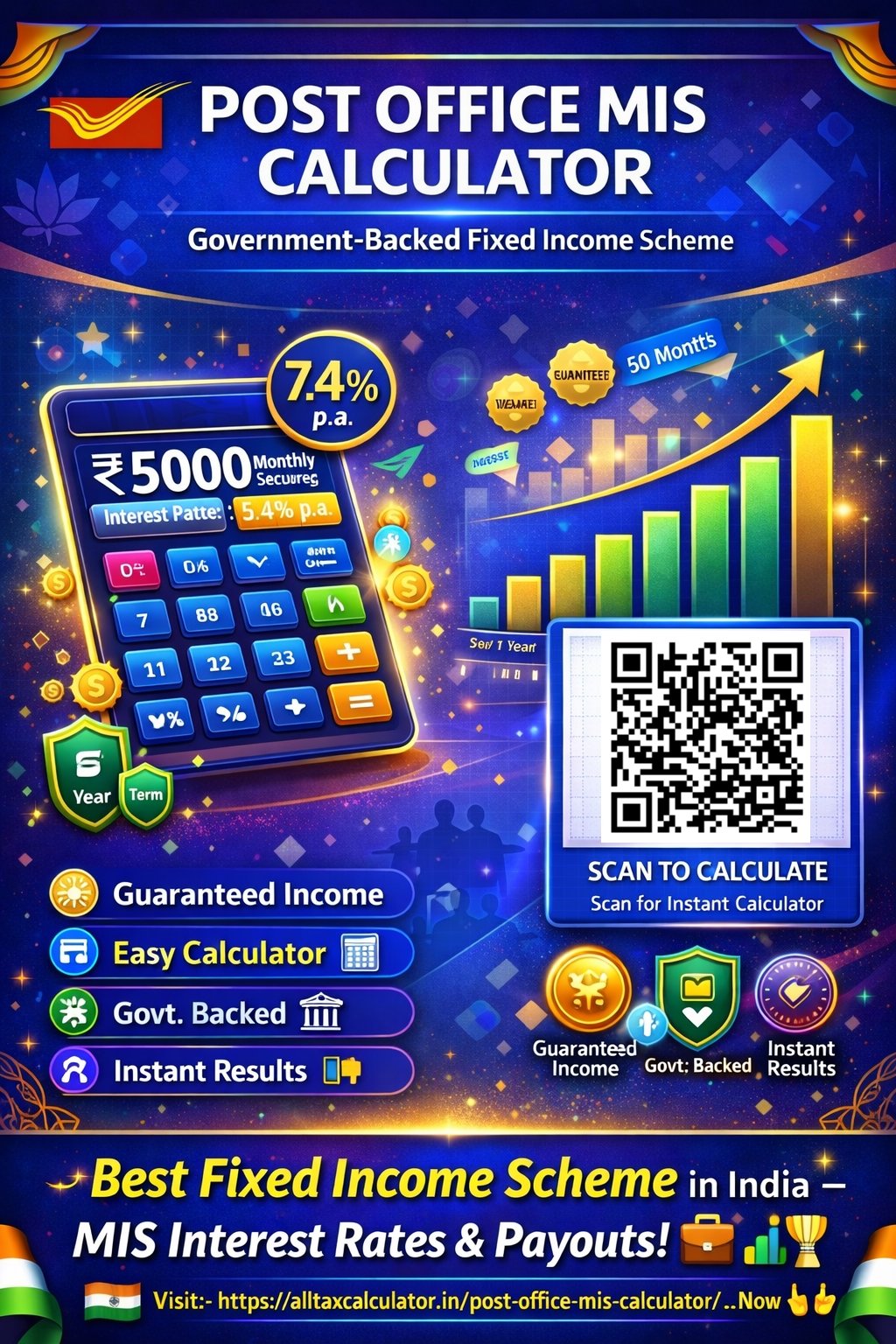 Post Office Mis Form.pdf Post Office MIS Calculator | Interest Rate For MIS in 2026